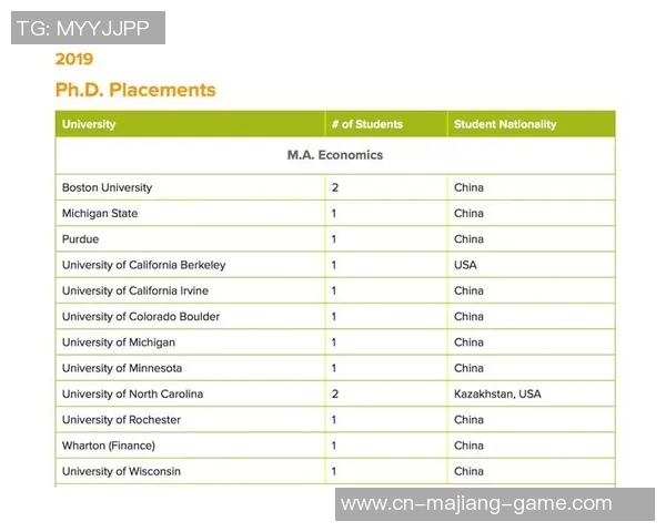 杜克大学与加州大学的精彩对决分析与赛后点评