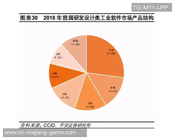 泰国与中国的较量：文化交流与经济合作的深度探讨
